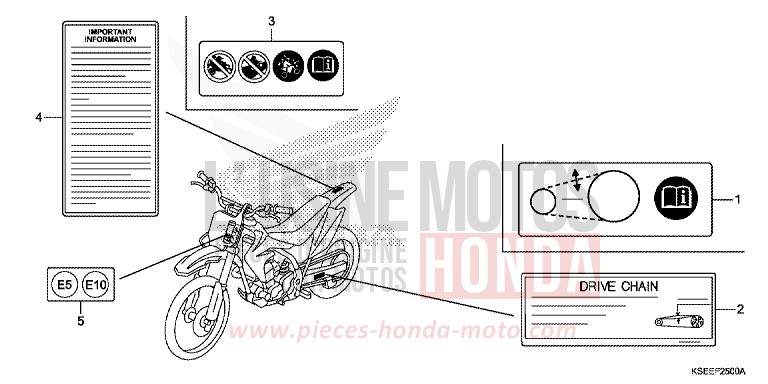 WARNETIKETT von CRF150R "Big Wheels" EXTREME RED (R292) von 2018